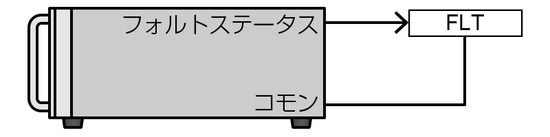 ステータス出力（異常状態でON（OVP、OCP、OTP、ACF、インターロック状態でON））｜松定プレシジョン