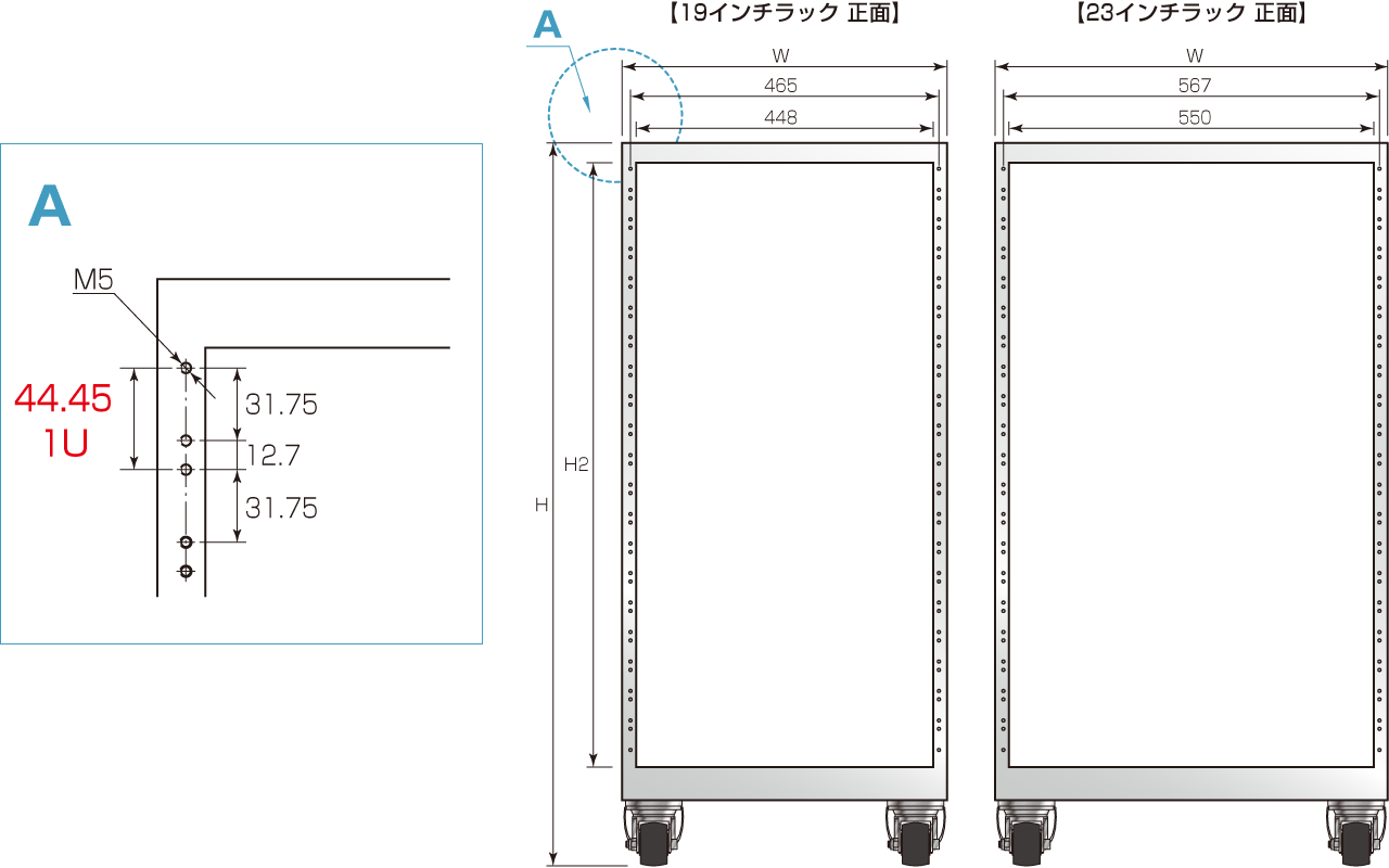 サーバーラックとFAラックに違いはありますか？｜松定プレシジョン