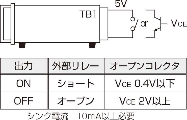 Harシリーズ 高圧電源 卓上 ラック なら松定プレシジョン