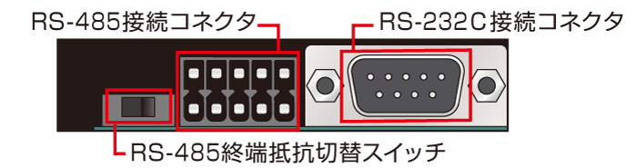 光インターフェース コネクタ｜松定プレシジョン