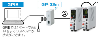 【格安、レア品】小型可変安定化電源 松定プレシジョンPK-80H