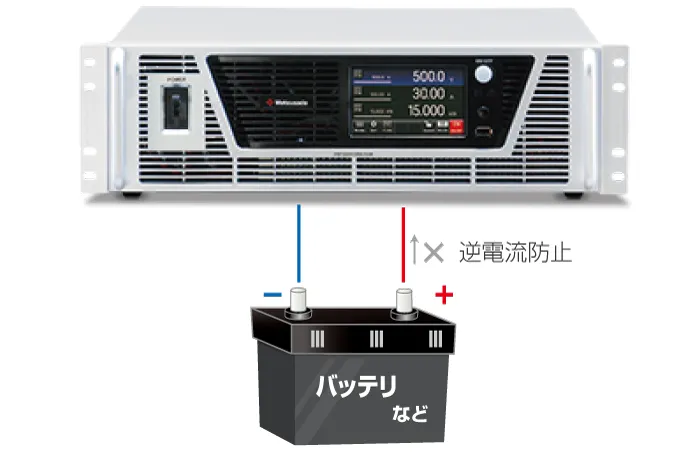 吸込防止切替機能｜PRTシリーズ｜直流安定化電源 ラックマウント｜松定プレシジョン