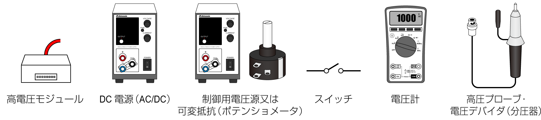 用意するもの｜高圧電源モジュールの使い方｜松定プレシジョン